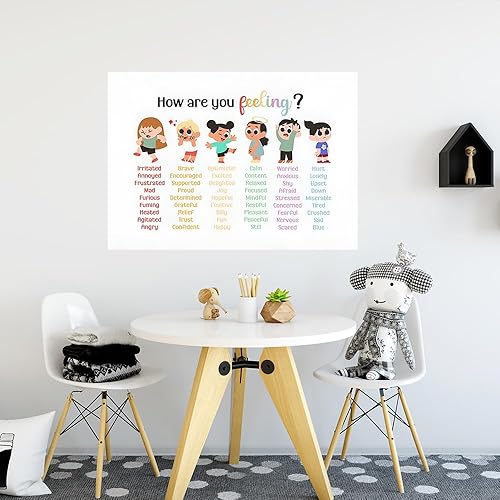 Miniatura 10 de ARBOMG Carteles de salud mental para niños que ayudan a los estudiantes a comprender las emociones. Decoración de esquina para profesores de