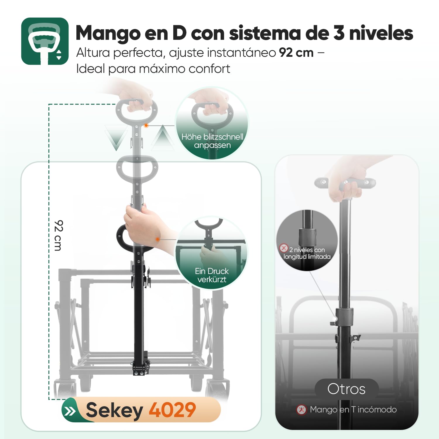 Sekey Carro Plegable 60L Carga/80KG Capacidad, Carrito Playa y Mango Ajustable，Compacto Ligero para Supermercado/Acampada Mini 4029, Azul