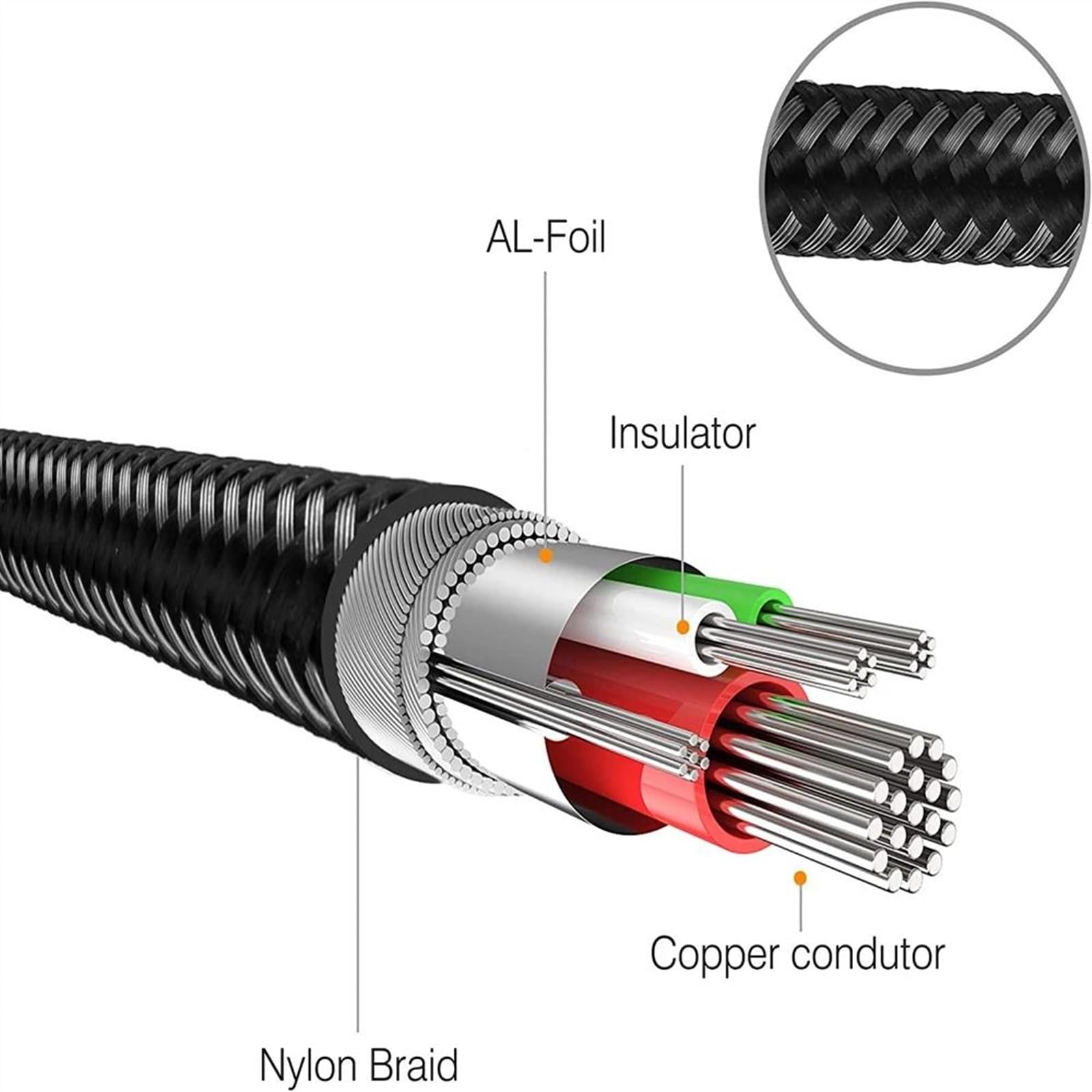 Kabel Audio Do Gitary (3-pinowy) do 1/4" 6,5 mm męski na żeński stereofoniczny zbalansowany kabel do głośników mikrofonu gitarowego (Size : 2m)