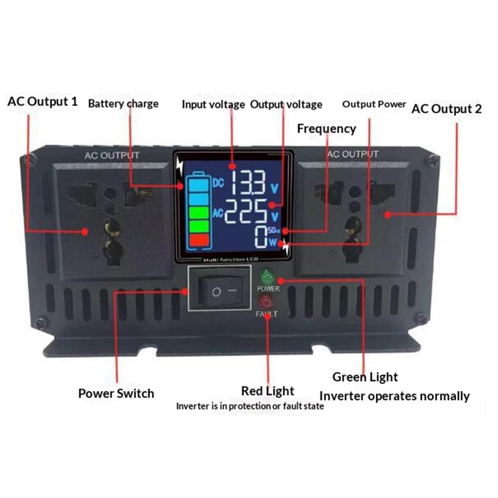 60v to 230v,Przetwornica czystej fali sinusoidalnej o mocy 4000 W, przetwornica napięcia 12 V–72 V DC na 110 V/230 V AC, z 2 gniazdami prądu przemiennego i wyświetlaczem LCD