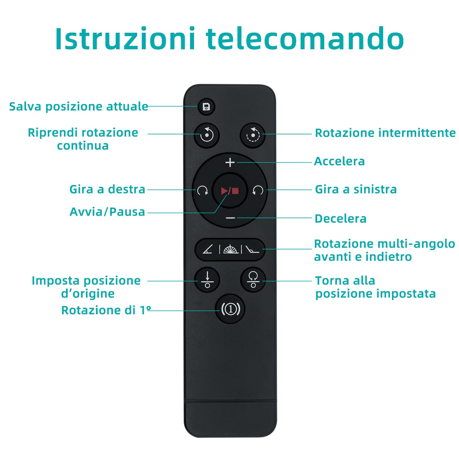 Turntable Professionale 360° Rotante Mcbazel Black - Dettaglio
