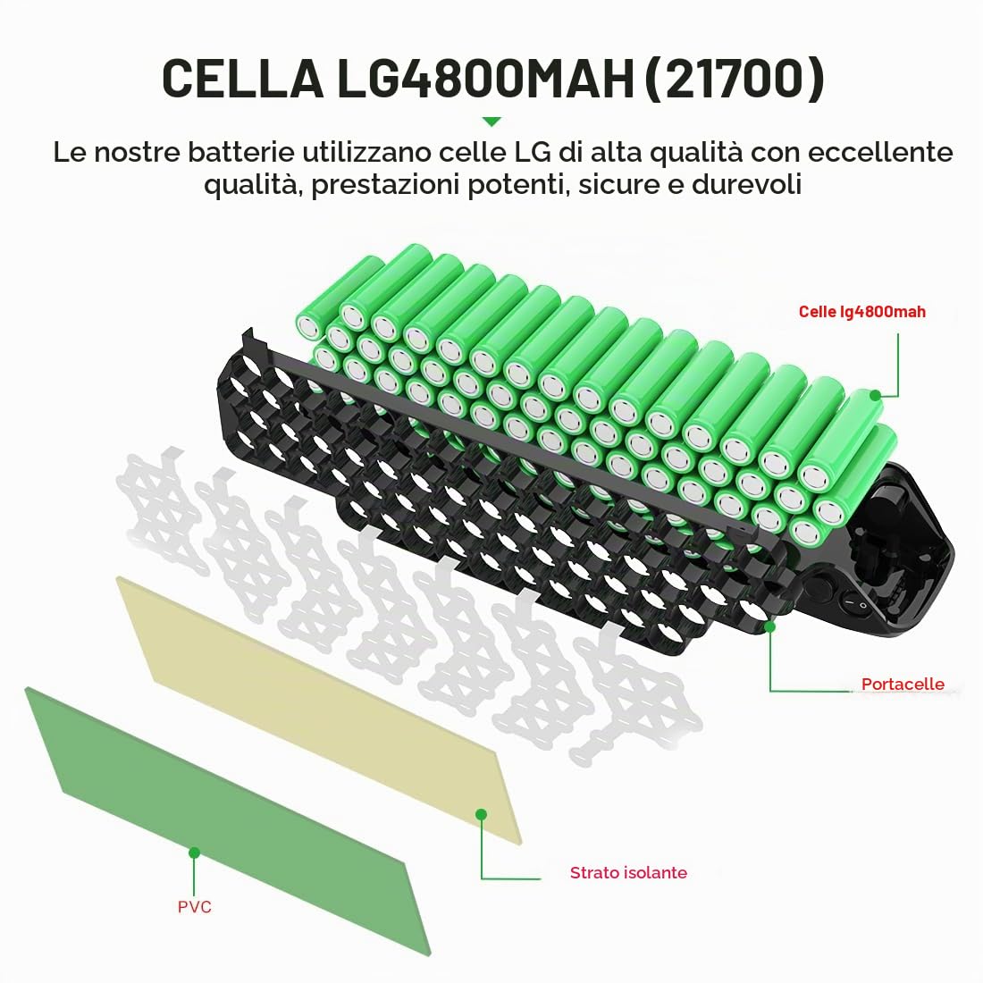 36V Batteria per bici elettrica 250W 500W - Batteria agli ioni di litio per Ebike Kit motore e ruota Kit di conversione bici 36volt Batteria litio 500W