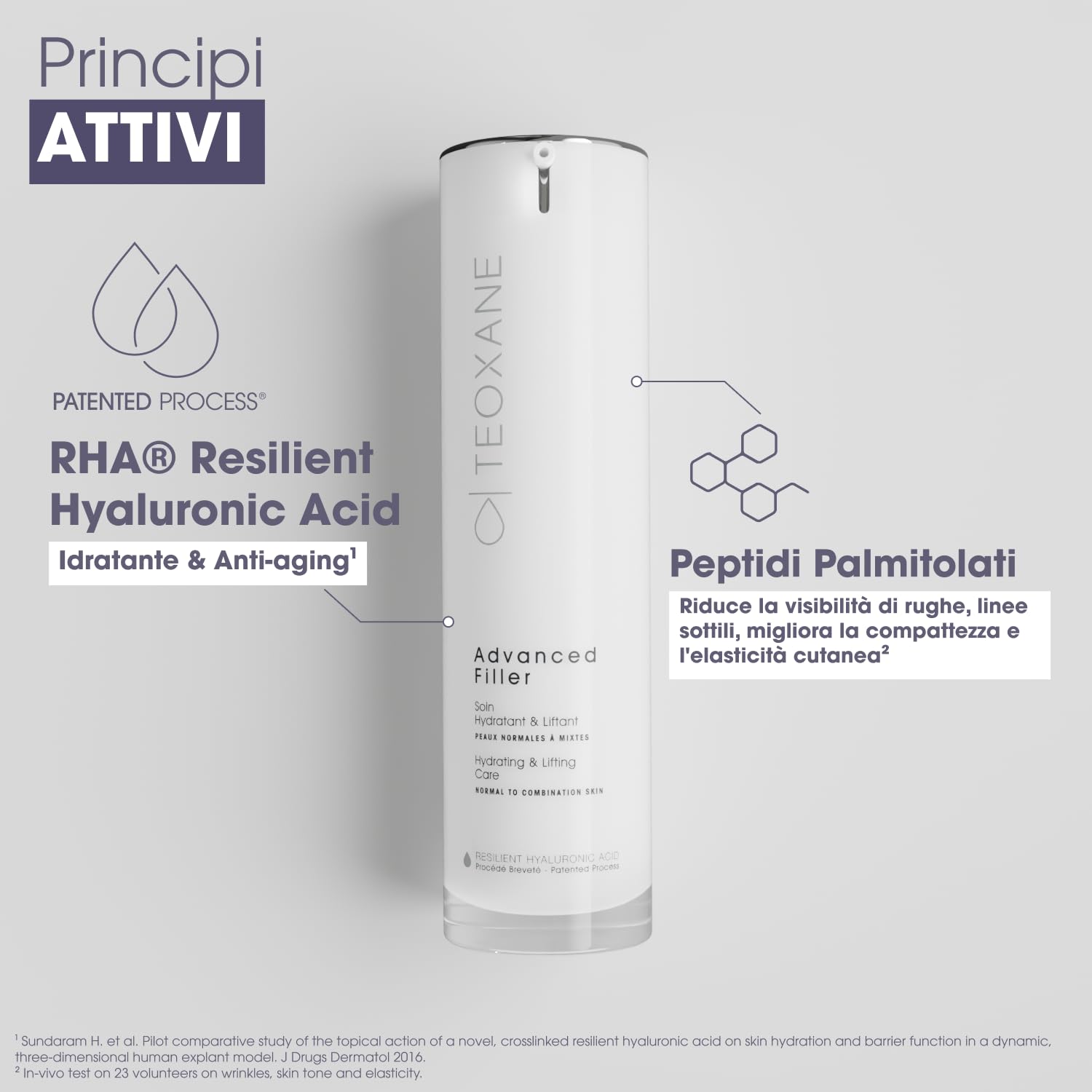 TEOXANE - Advanced Filler, Normal to Combination Skin, Crema viso idratante e anti‑age per pelli normali e miste, Con RHA® e peptidi palmitoilati, Leviga, rimpolpa e migliora la grana della pelle