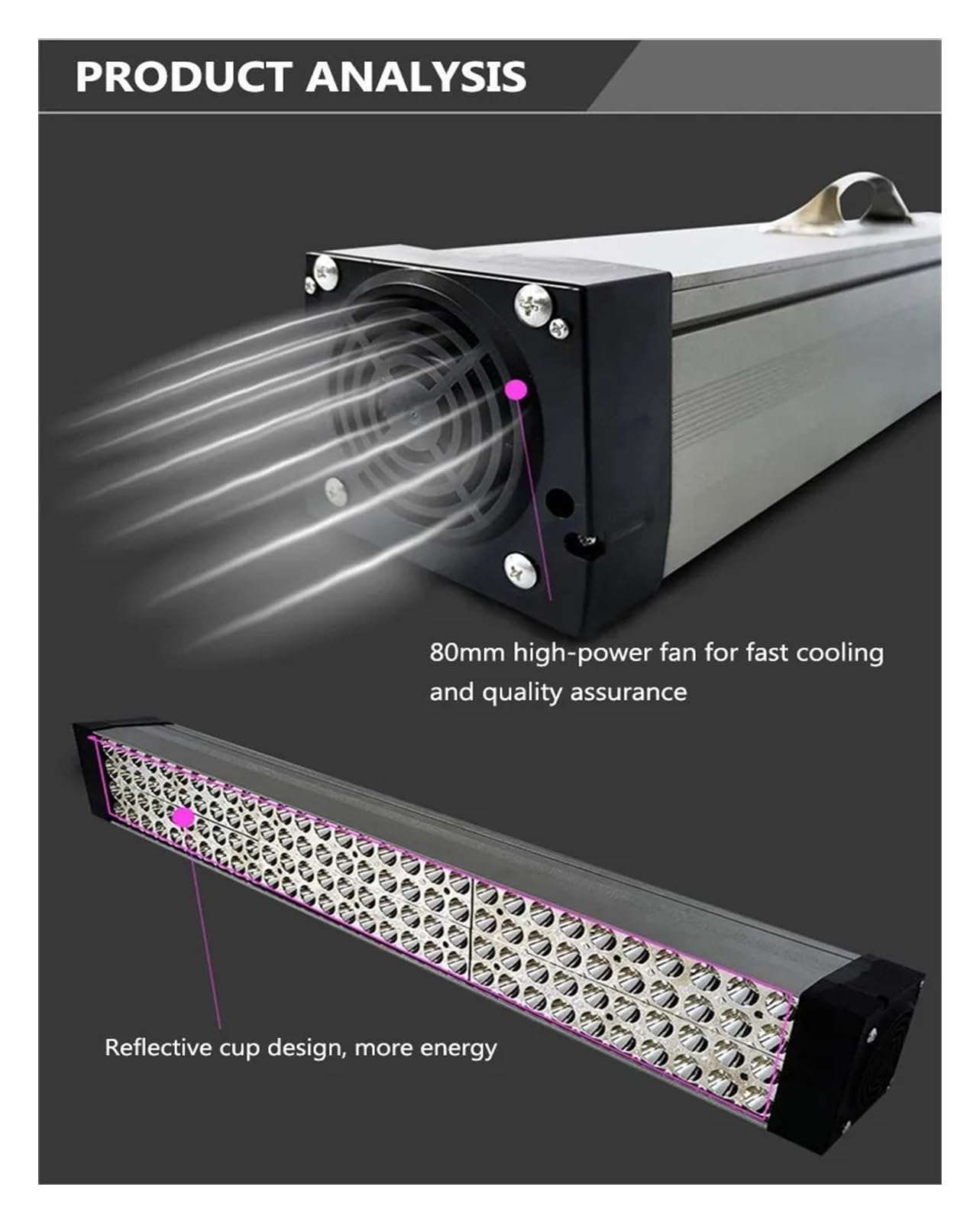 Lampa utwardzająca UV, 500W szybkoschnąca lampa utwardzająca UV ultrafioletowa 365nm 395nm 405nm klej żywiczny zielony olej lutowniczy płytka drukowana powłoka farba do ekranu LCD(395nm)