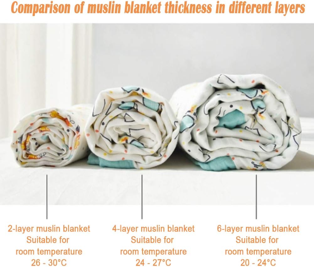 Baby Muslin Swaddle Blanket, 43"X45", Premium Soft Toddler Quilts, Unisex Thick Stroller Blankets Bath Towels (Bear)