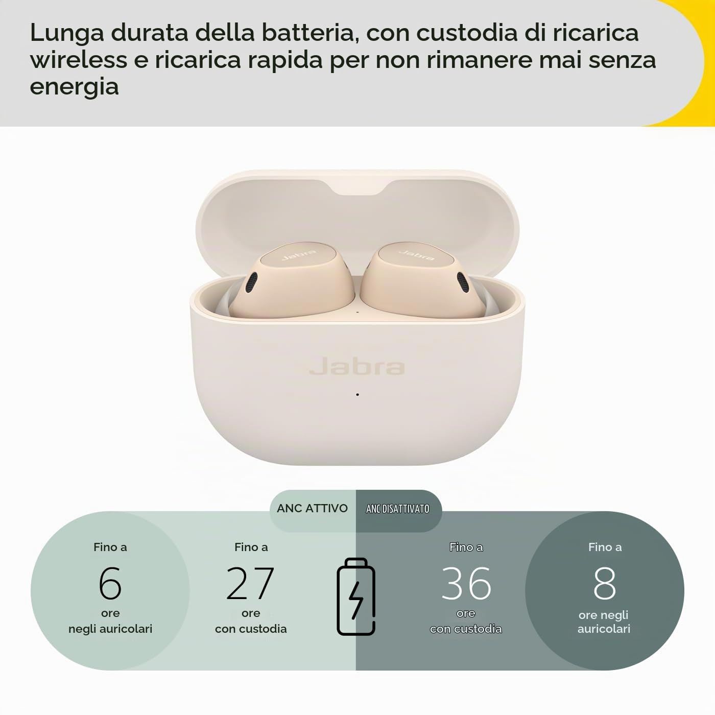 Jabra Elite 10 Auricolari Bluetooth intraurali wireless con Cancellazione attiva del rumore Advanced, Cuffie Bluetooth con 6 microfoni integrati e suono Dolby Atmos - Crema