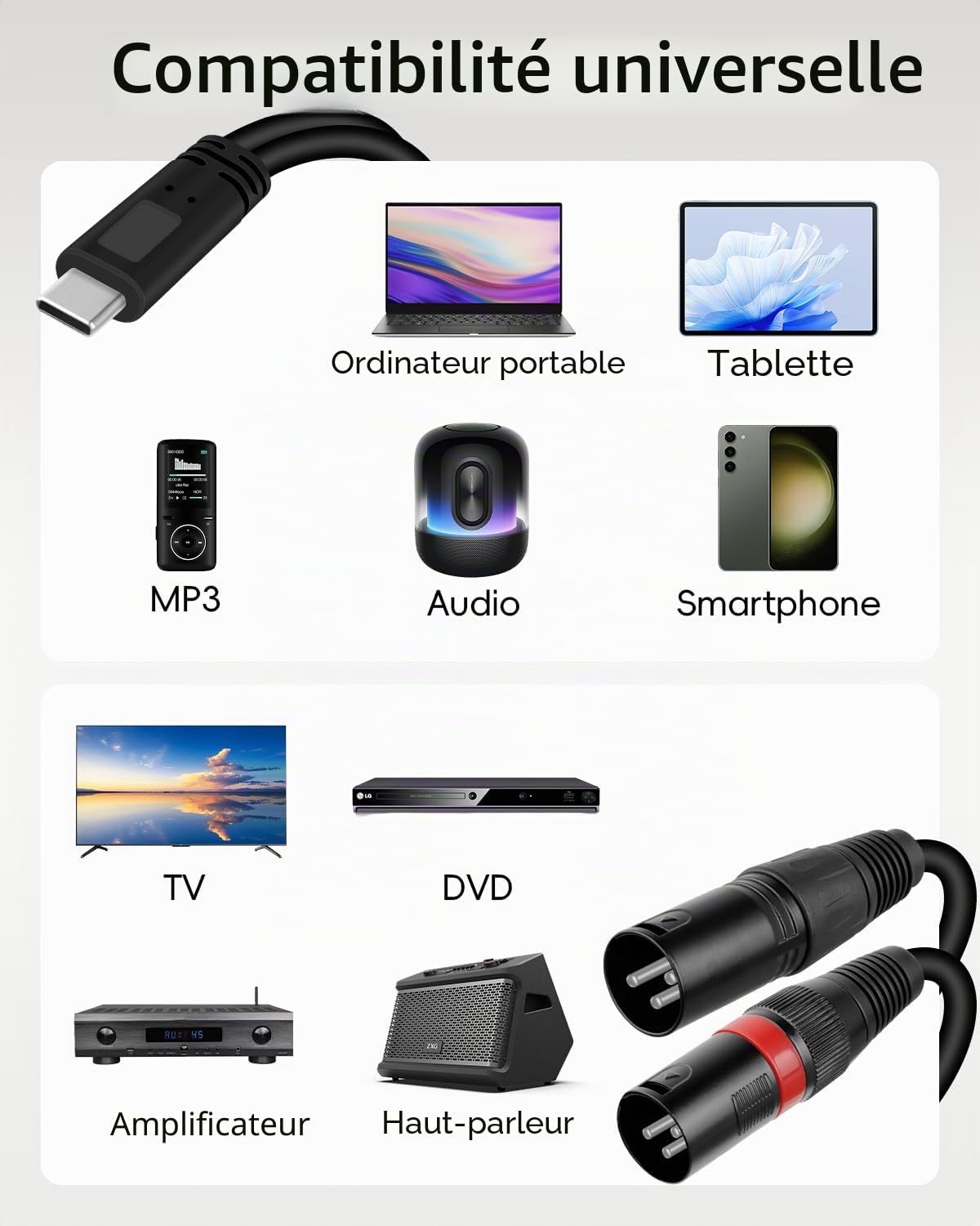 GELRHONR Câble audio mâle USB C vers Dual XLR, câble d'alimentation stéréo de type C à 2 XLR de 3,3 pieds pour amplificateur de puissance, haut-parleur, mélangeur audio et plus