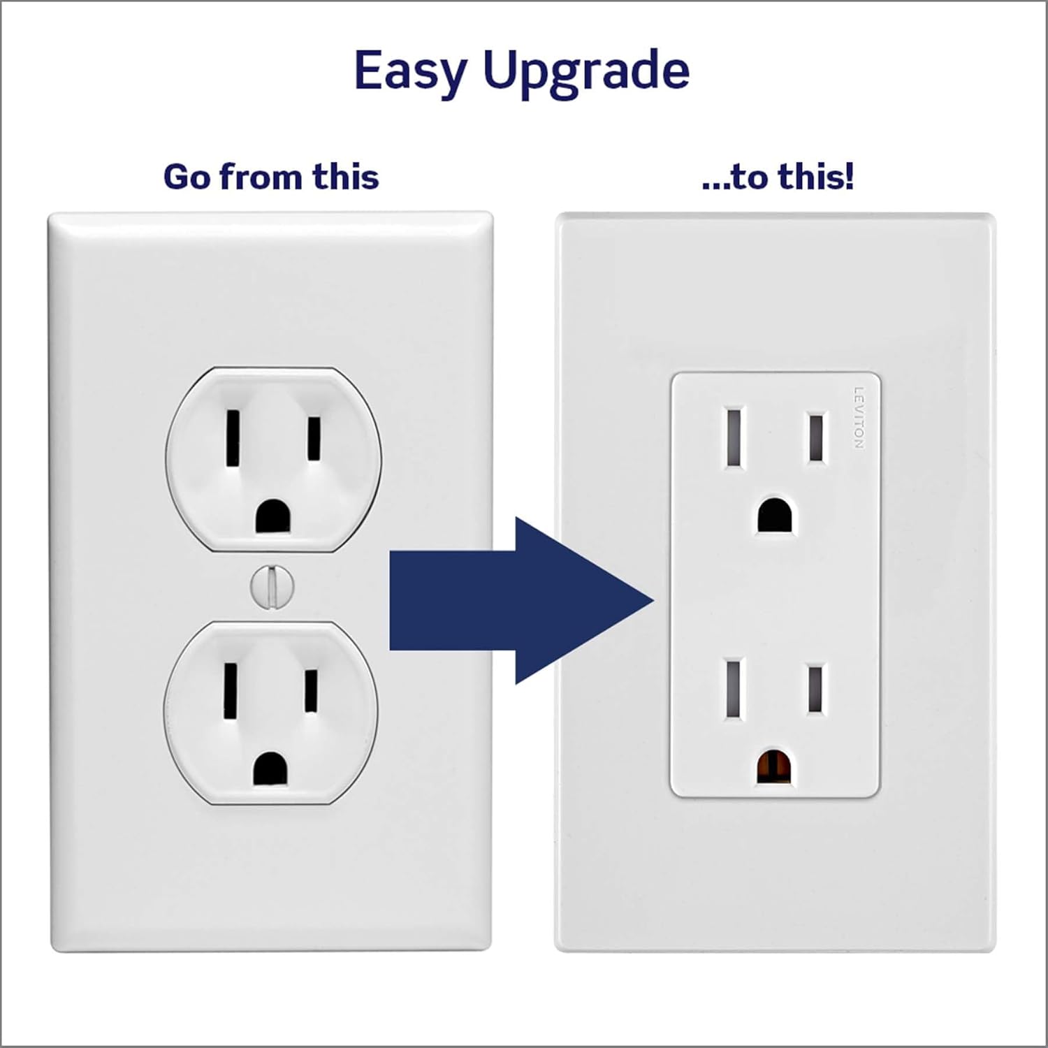 Leviton Lever Edge 15 Amp Tamper-Resistant Duplex Wall Outlet, 10-Pack, E5325-MW, White