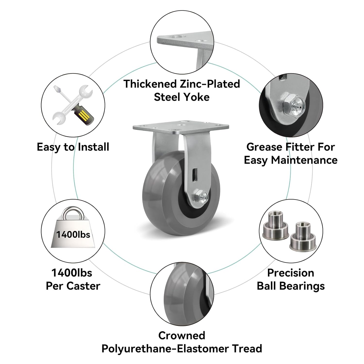 5 Inch Super Heavy Duty Caster, Crowned Polyurethane Wheel with Precision Bearing, 1400 lbs Load Capacity Per, Plate Casters for Large Platform Truck,Industrial Equipment