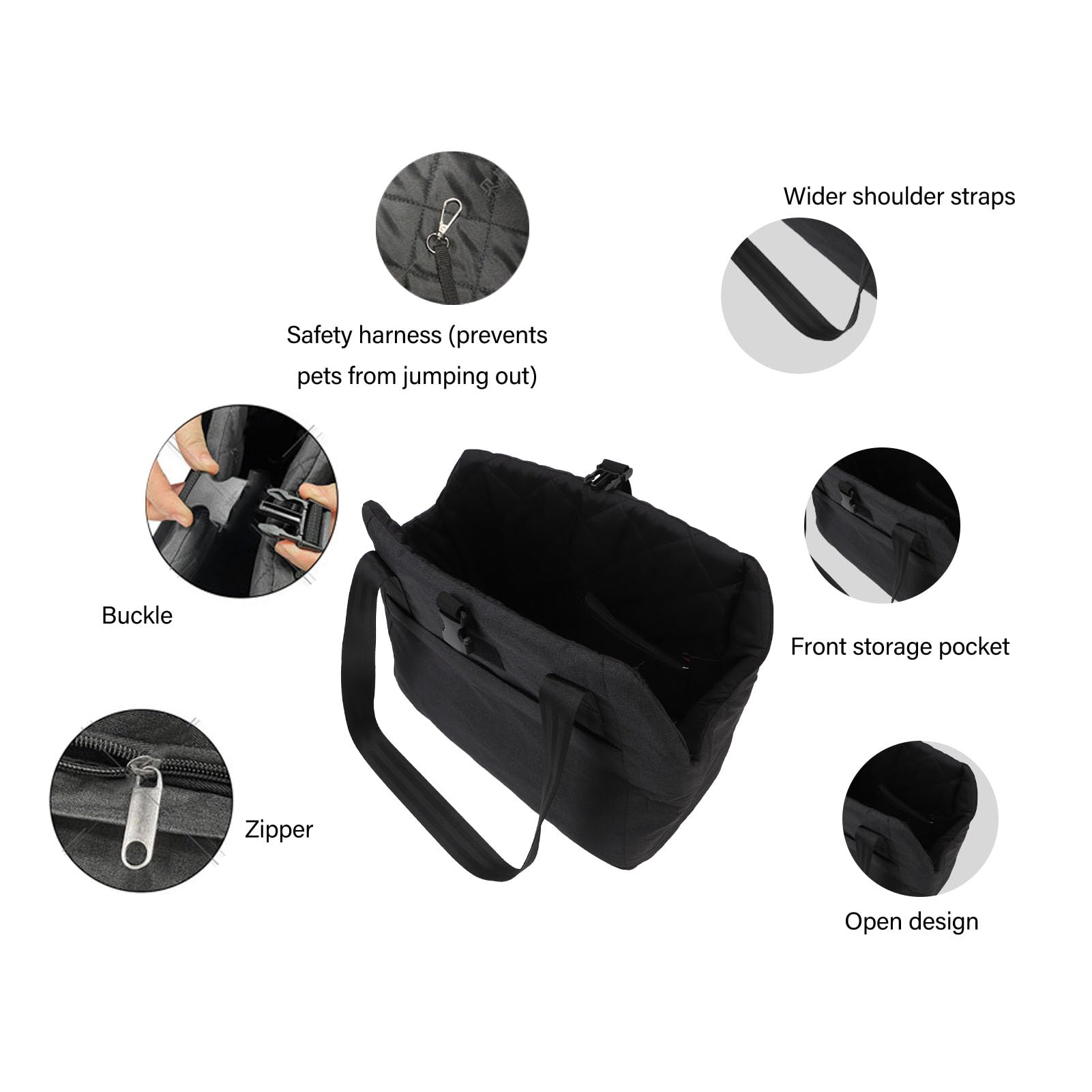 Fdit Borsa per Animali Domestici Riscaldata a Temperatura Regolabile Interfaccia USB Borsa da Viaggio per Animali Domestici con Cuscinetto Riscaldante per Comodi Viaggi Invernali