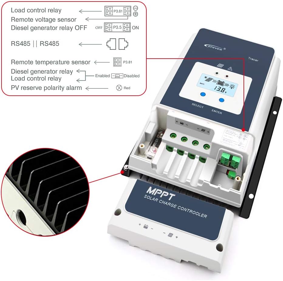 Diagram detailing connections for remote voltage sensor, diesel generator relay, RS485, remote temperature sensor, load control relay, and PV reverse polarity alarm.