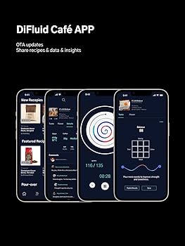 Amazon | R2抽出コーヒーTDS屈折計、DiFluid Café APP、0-30%範囲