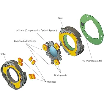 TAMRON - かーな Amazon.com : Tamron 70-210mm F / 4 Di VC USD (Model A034