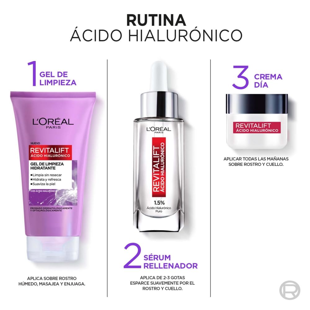 L'Oreal Paris Rutina facial hidratante Revitalift Ácido Hialurónico (3 piezas): Sérum facial 30ml + Gel limpiador 150ml + Crema de día FPS20 50ml. Hidrata y rellena líneas de expresión, para todo tipo de piel Imagen del producto 5