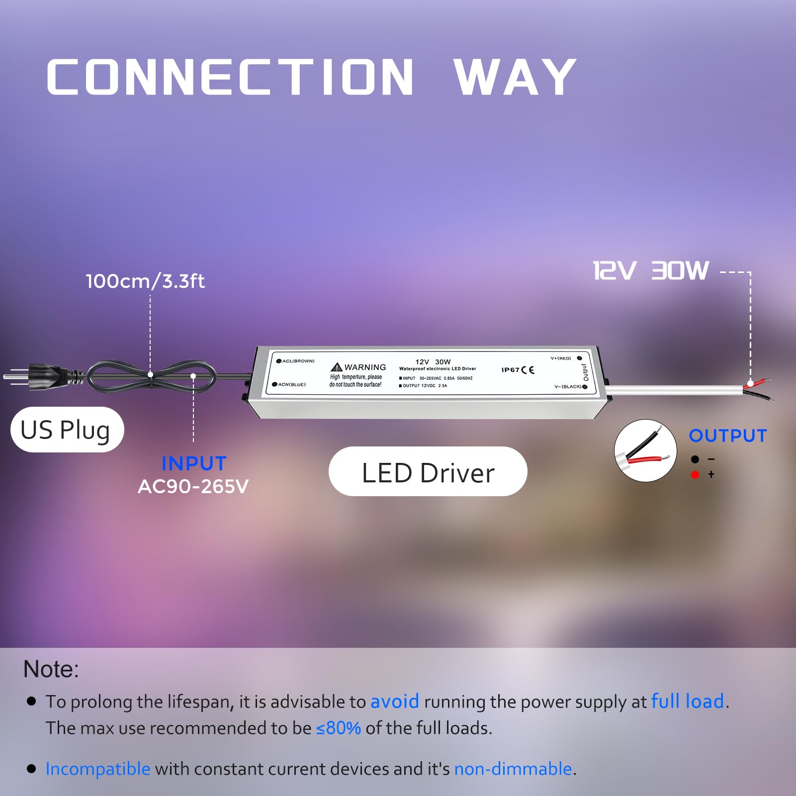 12V LED Power Supply - Waterproof & Durable -3 12V LED Power Supply - Waterproof & Durable -3