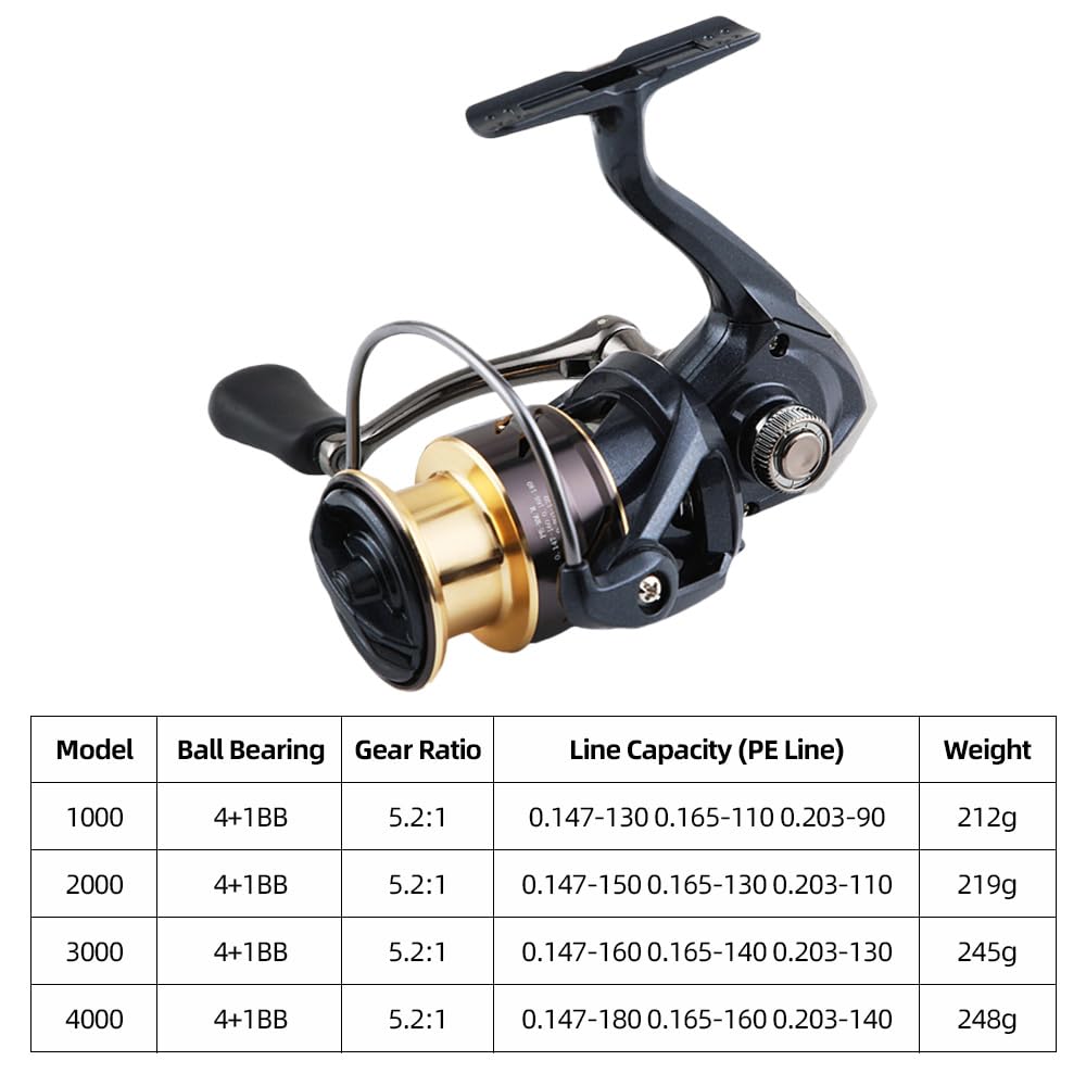 Amazon.com: BSEWO 4+1Bb Spinning Reel, 5.2:1 Fishing Reel Smooth Ultralight 4+1Bb Spinning Reels 5.2:1 Fishing Reels with Metal Spool for Fishing : Sports & Outdoors Amazon.com: BSEWO 4+1Bb Spinning Reel, 5.2:1 Fishing Reel Smooth Ultralight 4+1Bb Spinning Reels 5.2:1 Fishing Reels with Metal Spool for Fishing : Sports & Outdoors