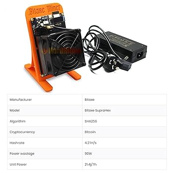 マイニングリッグ Amazon.com: Bitcoins Miner 2.4TH/s NerdQaxe 4X BM1368 ASIC
