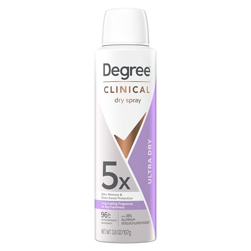 Degree Anti-Perspirant Aerosol Ultra Dry for 96 Hour sweat and