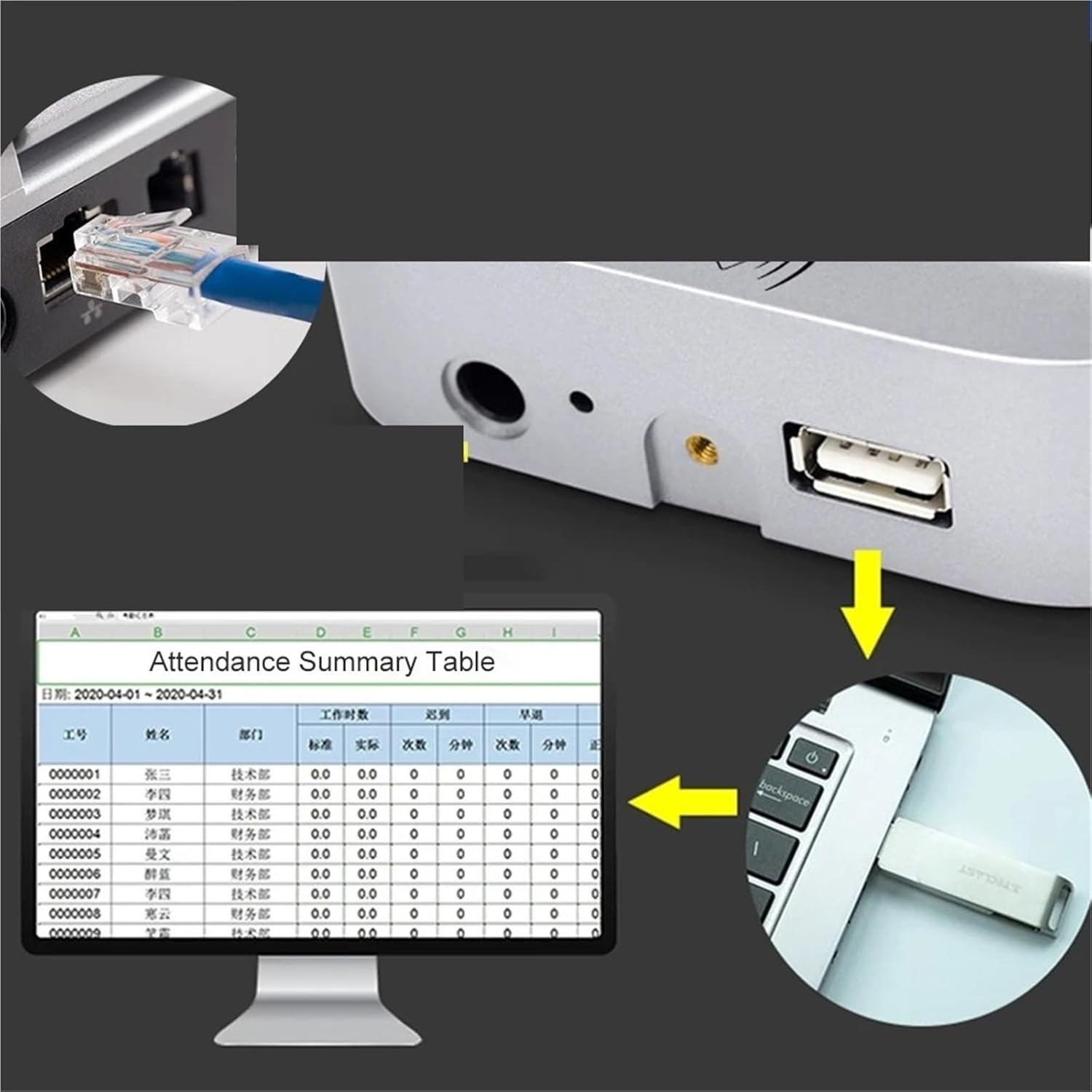 Attendance Machine, Face Recognition Time Attendance Access Control Machine Card Reader Electric Empolyee Recorder System,for Employees Small Business