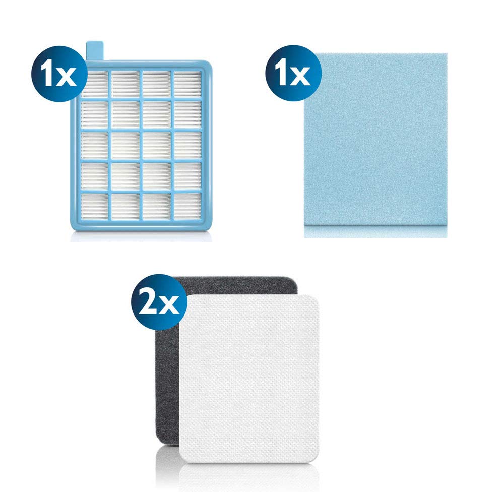 2 Filtri HEPA Per Aspirapolvere Philips PowerProCompact E PowerProActive - Sostituti Di Alta Qualità