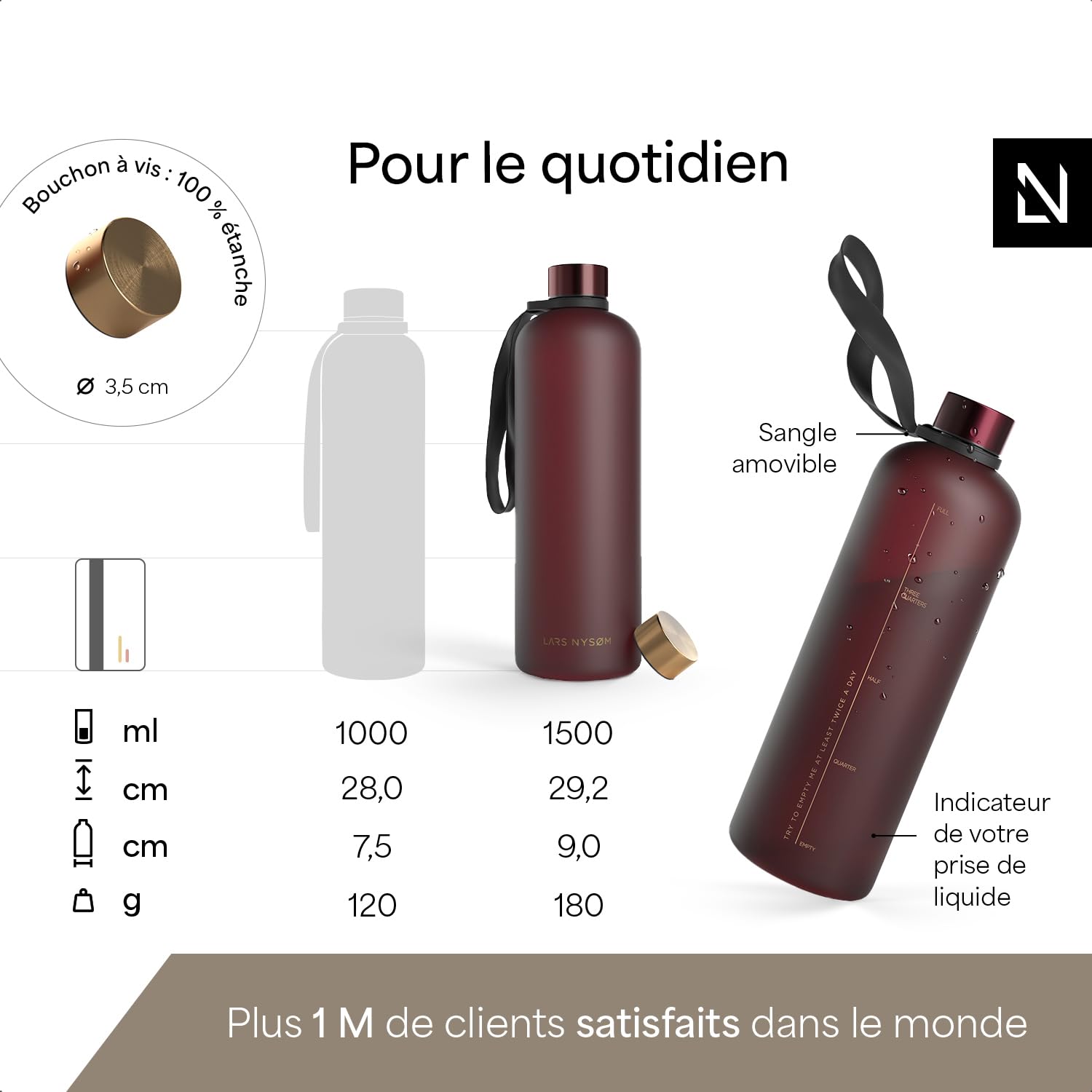 LARS NYSM Gourde 1,5L Blæst - Bouteille D'Eau Ultralégère Tritan Avec 2 Couvercles - Sport, Bureau, Yoga, Enfants (Black-Gold)