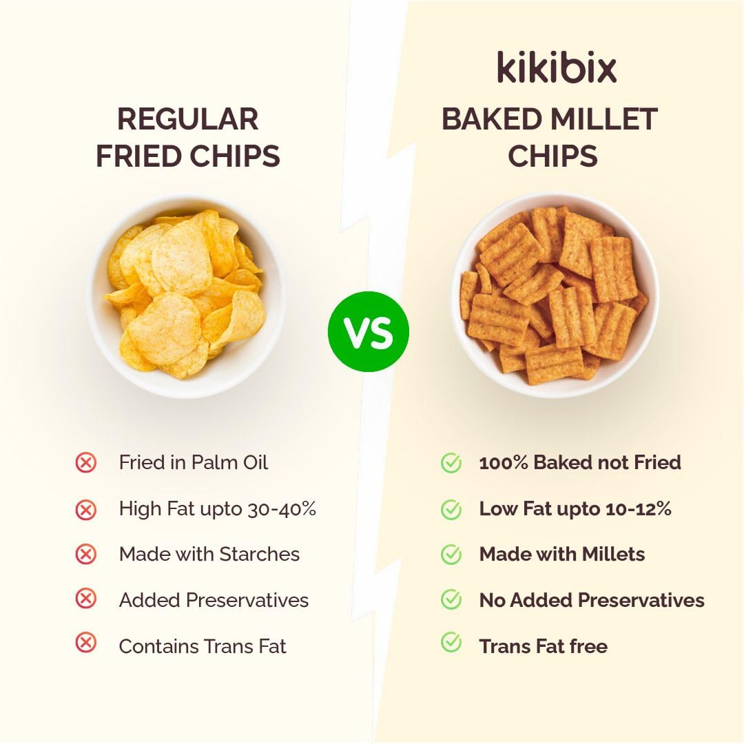 Buy Now Kikibix Millet Masala Mania 100% Baked Healthy Chips Combo P... 3 Buy Now Kikibix Millet Masala Mania 100% Baked Healthy Chips Combo P...
