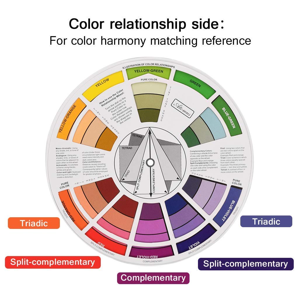 SCHUBERT Color Chart to Guide The Beginner/Two Sided Chart Wheel with Indicator-5.5 inch 1pc 1