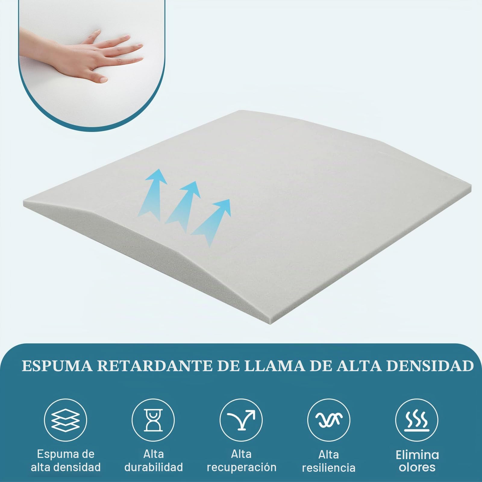 LIROPAU Espuma de Poliuretano para Relleno Densidad 40, Grosor 5 cm. Plancha de Espuma de Alta Densidad y Firmeza para Relleno de Sofás, Sillas, Sillones de Poliuretano Expandido, 50 x 50 cm (2)