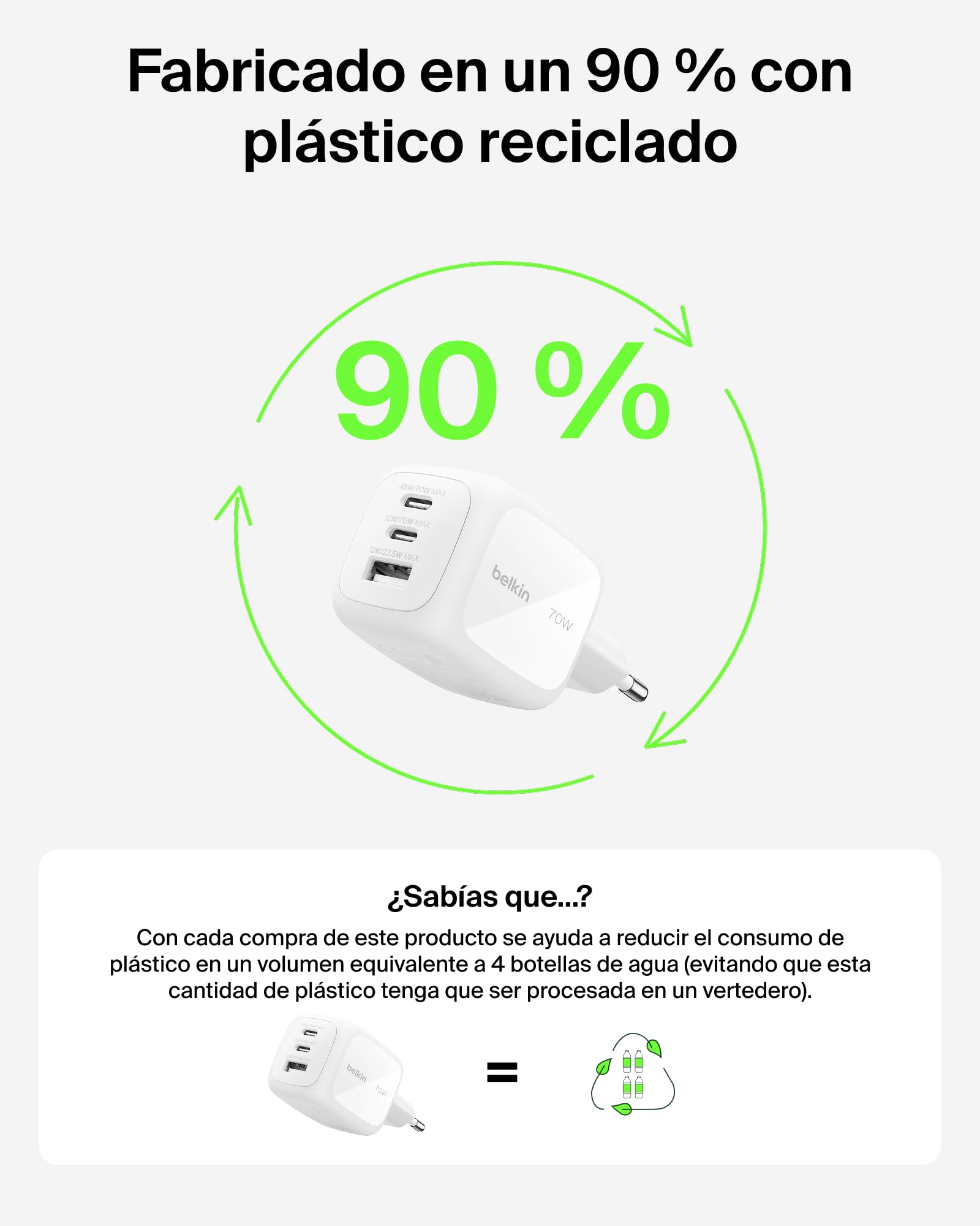Belkin BoostCharge Pro Cargador USB-C GAN 70W, 3 Puertos y Adaptadores | Enchufe USB, 2 Puertos USB-C y 1 USB-A, Adaptadores Enchufe Británico y Americano, GaN y PPS, Carga Rápida iPhone y Samsung