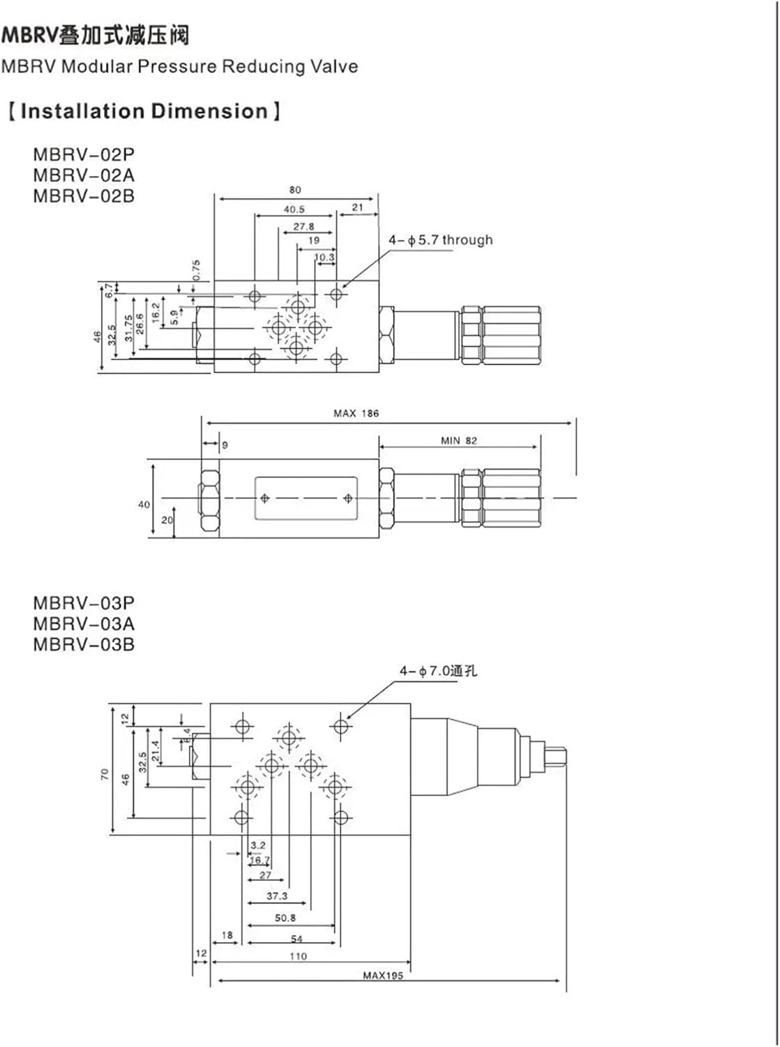 MBRV-02 Modular Pressure Reducing Valves Relief Valves MBRV-02P MBRV-02A MBRV-02B(MBRV-02A)