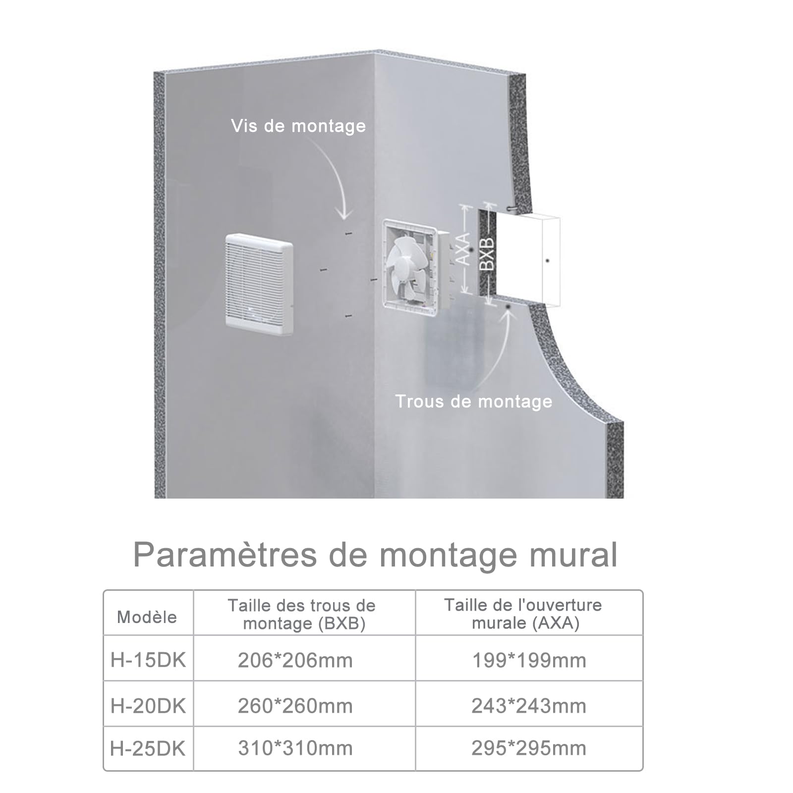 HUGOOME Taille ouverte 200*200mm Extracteur d'air, Ventilateur d'extraction 300m³/h 25W, Ventilateur mural réversible dans Deux Sens, pour salle de bain Cuisine grenier fenêtre Garage (Pas de prise)