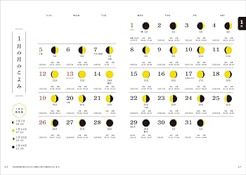 Amazon.co.jp: 月のこよみ 2025: 365日の月の満ち欠けがわかる : 相馬 Amazon.co.jp: 月のこよみ 2025: 365日の月の満ち欠けがわかる : 相馬