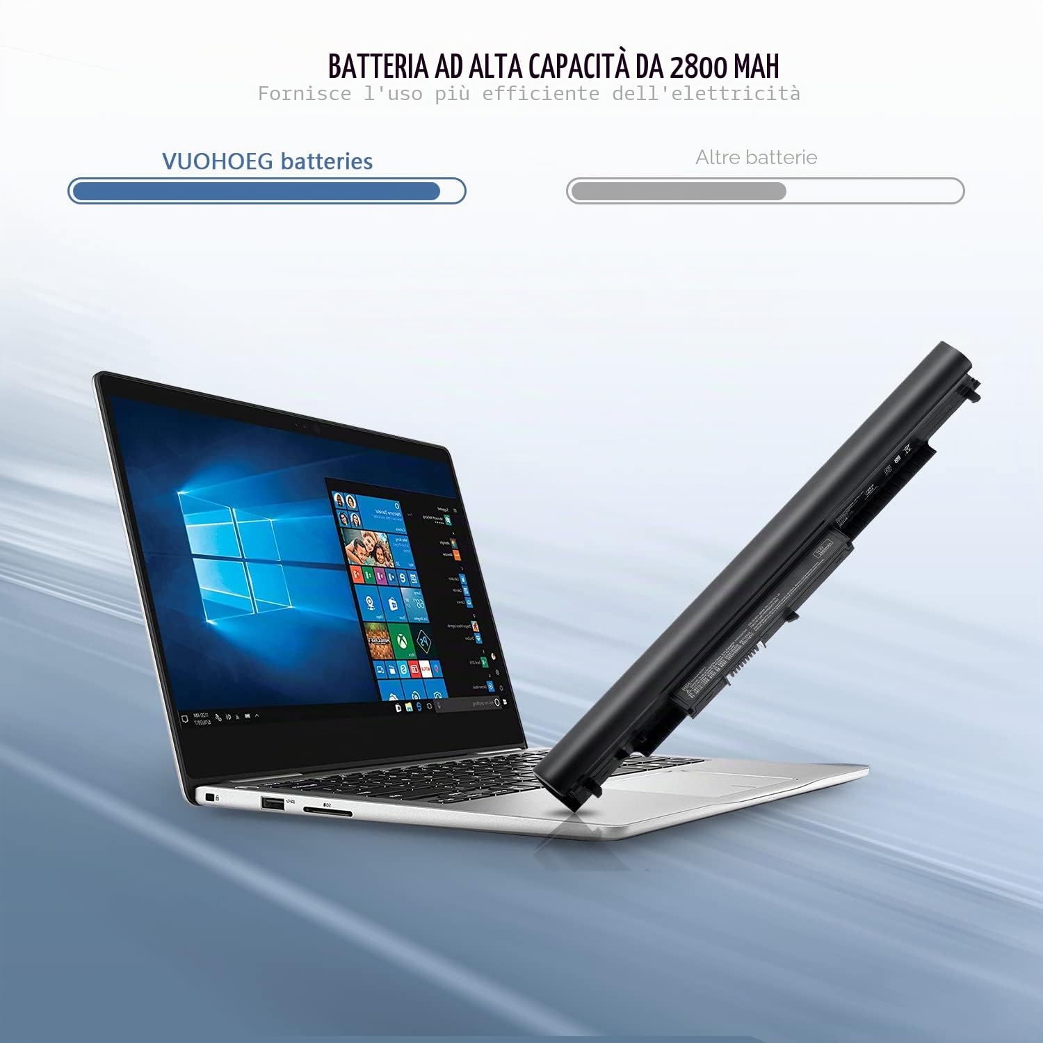 Batteria HP Portatile per HP 250 255 240 G4 G5 HS04 HS03 807957-001 807956-001 TPN-C125 HSTNN-LB6V HSTNN-LB6U 807611-421 807612-421 15-AF067SA,per Pavilion Laptop Batterie(4 Celles/14,8V/38WH/2800mAh)
