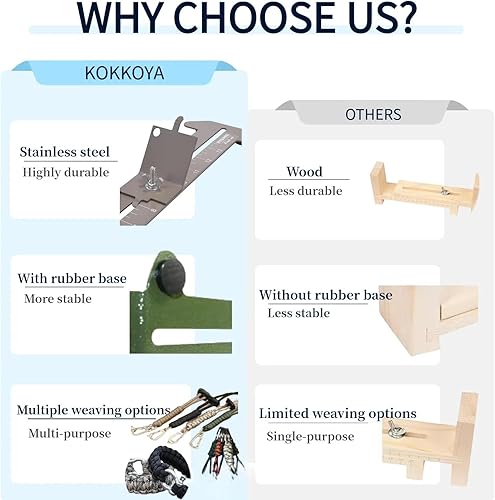Miniatura 3 de KOKKOYA Kit de plantilla de cuerda de paracaídas 2 en 1, kit de fabricación de pulseras de longitud ajustable, tejido de metal, herramientas de