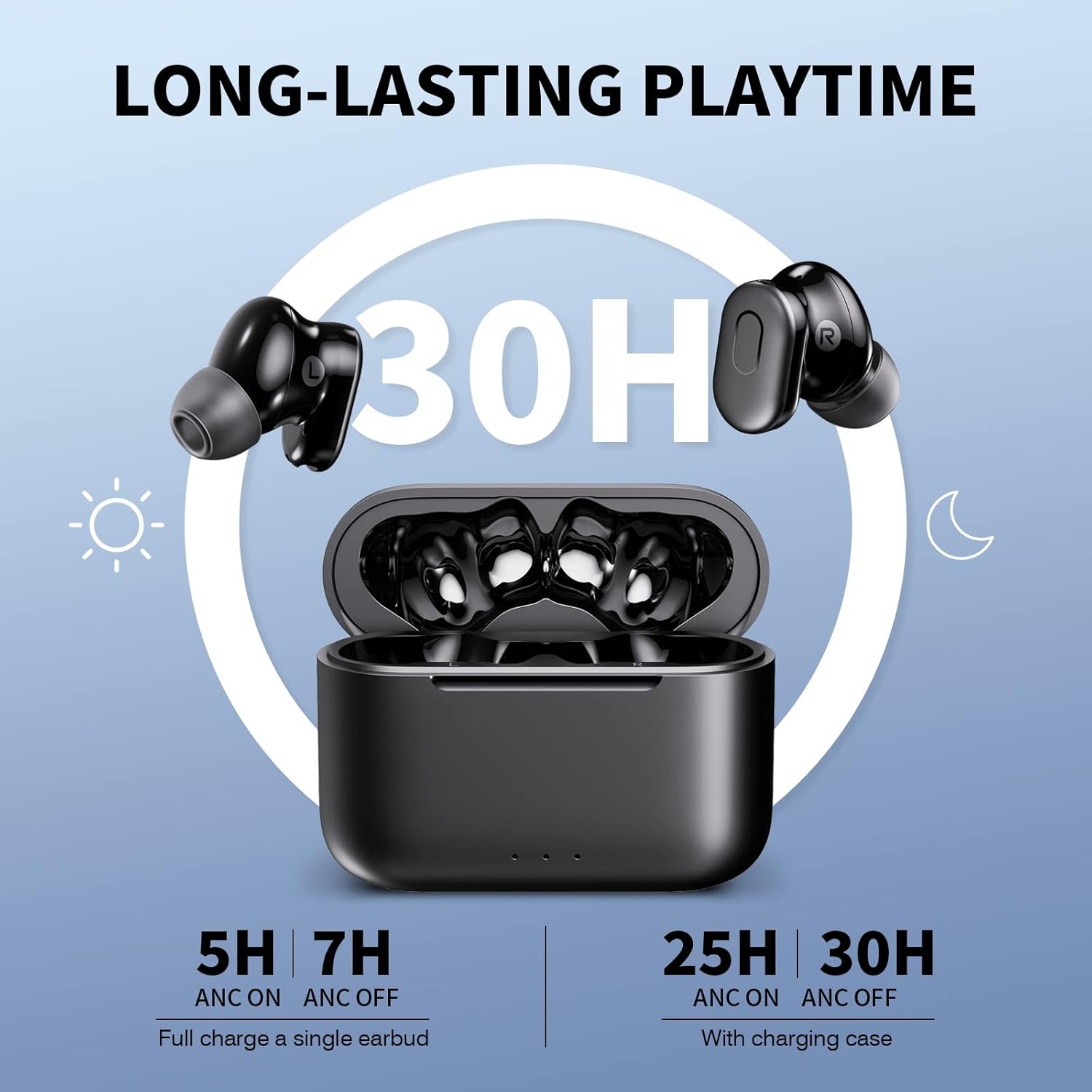 PSIER Wireless Earbuds Active Noise Cancelling Bluetooth 5.3 Earbuds