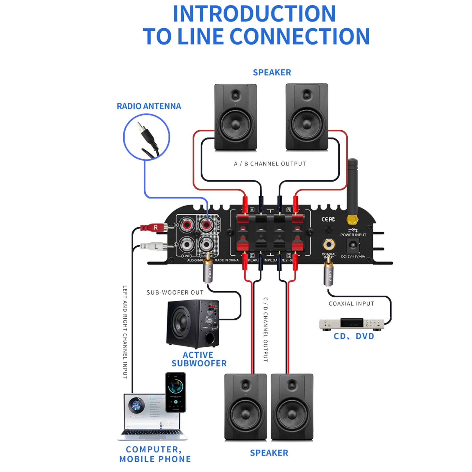 Amazon | BT 5.0アンプ、LP-269PROハイファイステレオ4.1CHアンプ