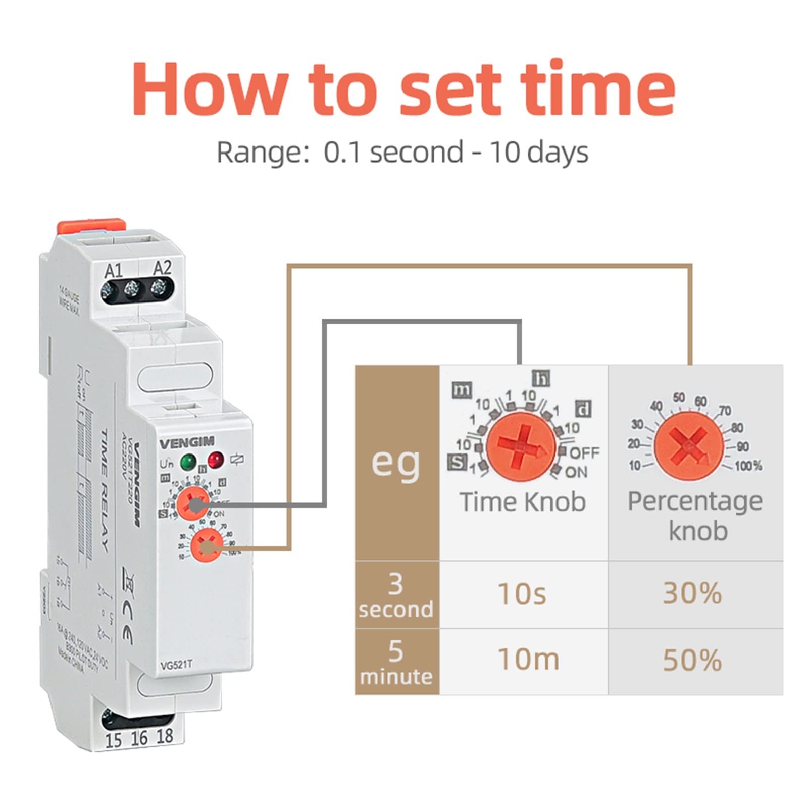 Relé de tiempo 12v 24v 220v 230v AC/DC temporizador retardo encendido con ajustable 0,1 segundos a 10 días Carril Din(AC 220V)