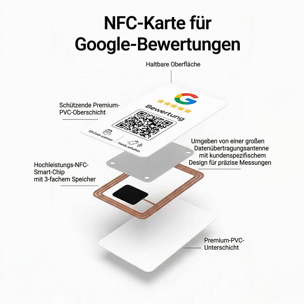 Karte für Google Bewertungen mit NFC & QR Code auf Deutsch – KI-Antwort-App inklusive - (5er Set)