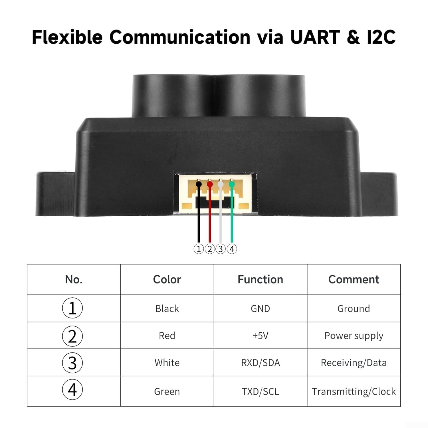 Sensor de infrarrojos LiDAR compacto y ligero, 4,7 g