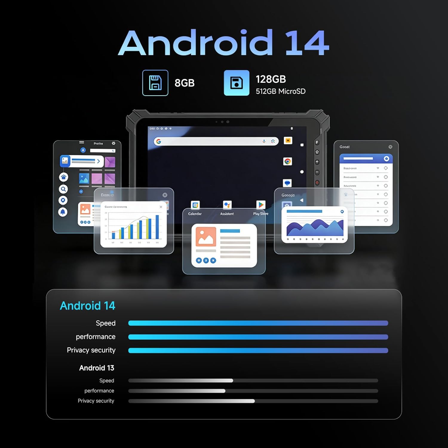 Rugged Tablet with Barcode Scanner T17X, 10.1 inch Android 14 Industrial Tablet PC w/Zebra 4710, 1D/2D QR Inventory Scanner, 8GB+128GB Rugged PC for Warehouse, Logistics, Retail