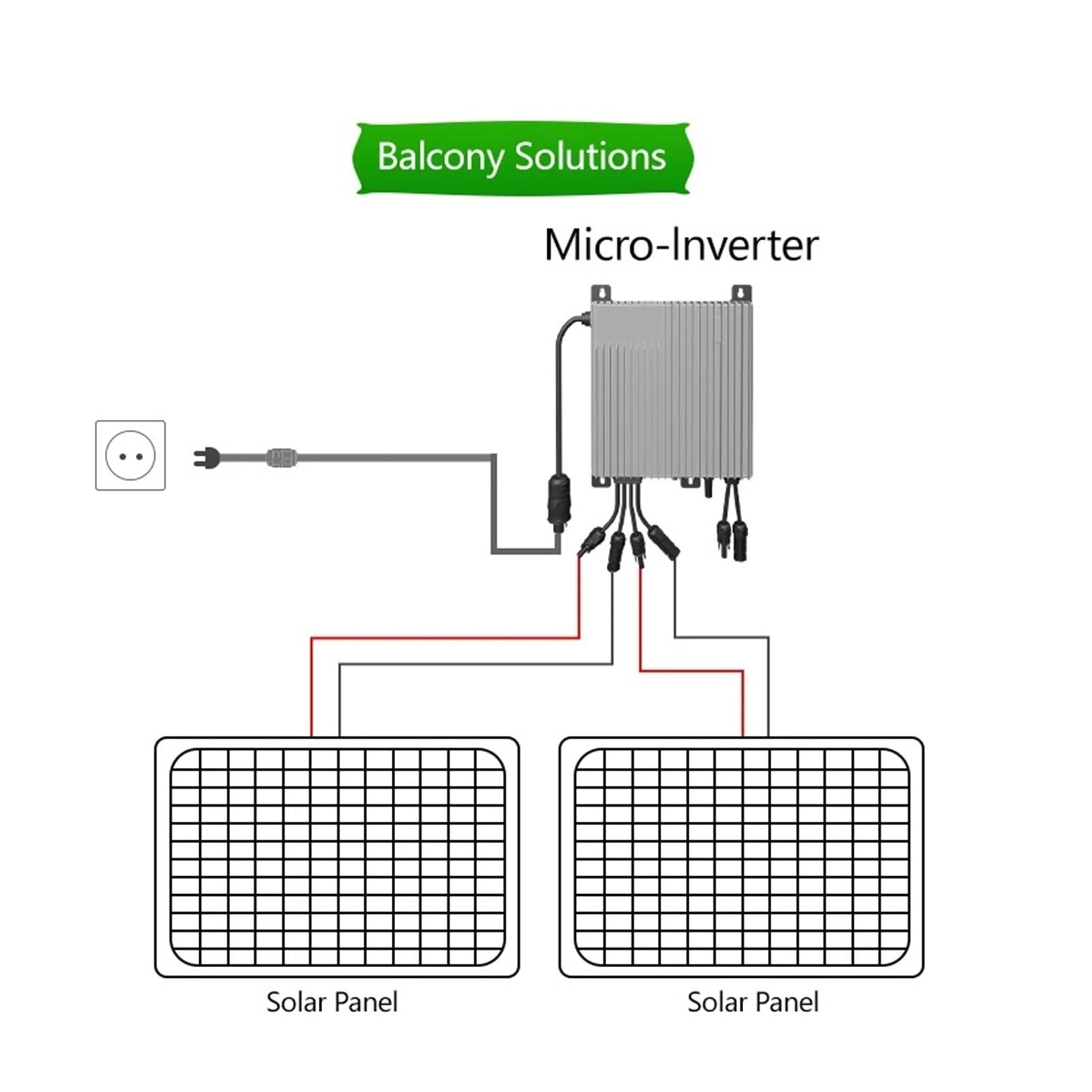 Power Inversor Corriente Lazo de Rejilla del Solar microinversor antirreflujo 800w para el balcón hogar