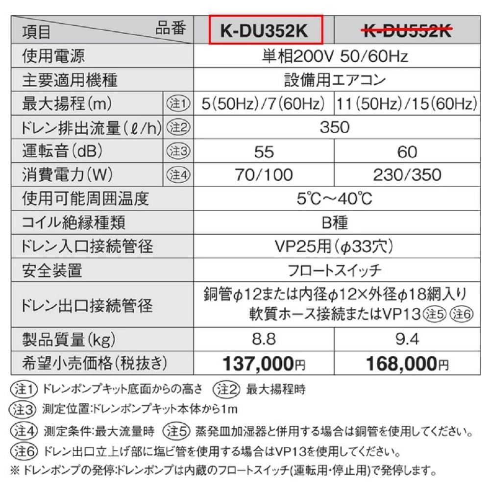Amazon.co.jp: オーケー器材 ドレンポンプキット 設備用エアコン用 5