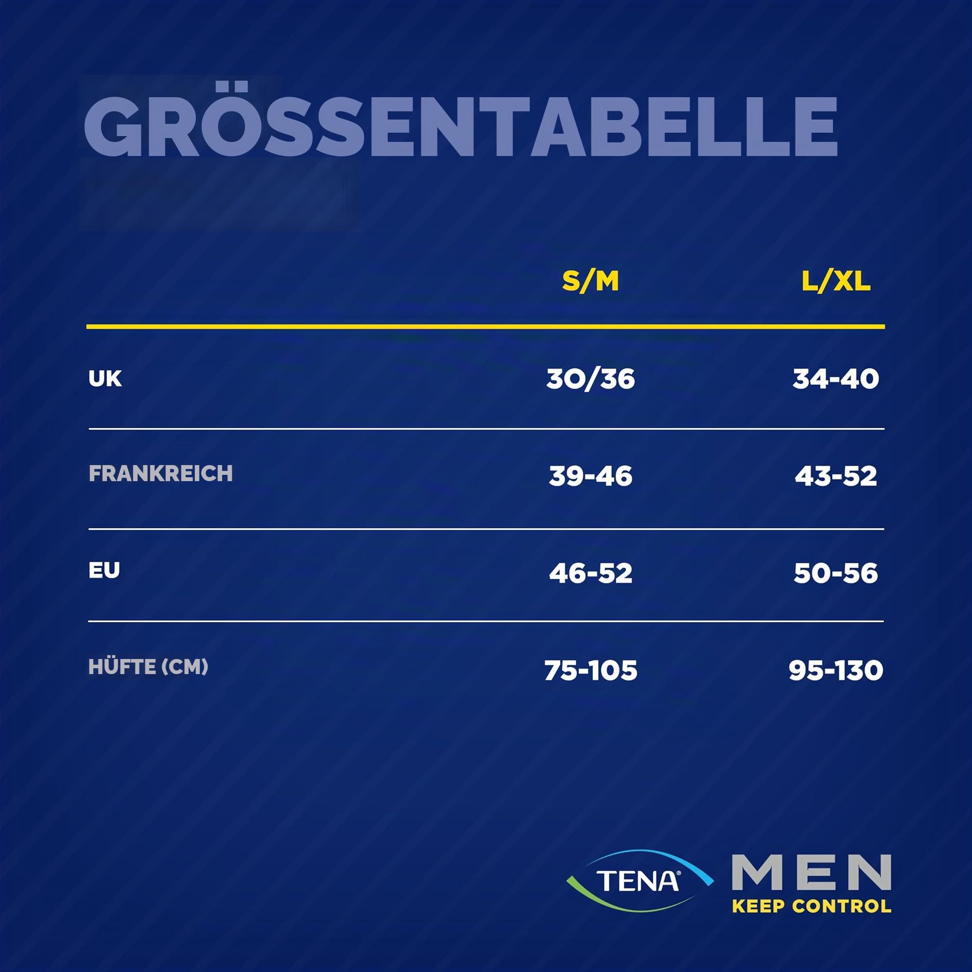 Tena Men Premium Fit Schutzunterwäsche Level 4 - S/M (3 x 10 Stück)