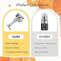 Vista 3 de Exprimidor de limón de acero inoxidable – Exprimidor manual de cítricos resistente para limón, lima, naranja y pomelo con mango ergonómico