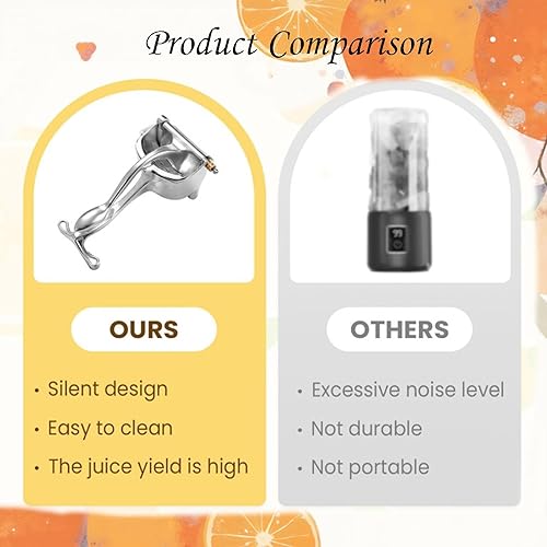 Miniatura 3 de Exprimidor de limón de acero inoxidable  Exprimidor manual de cítricos resistente para limón, lima, naranja y pomelo con mango ergonómico para