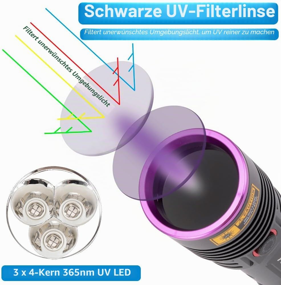 Alonefire SV53 UV flashlight connected via USB-C cable, showing charging indicator lights (red for charging, green for full) and estimated charging/battery life.