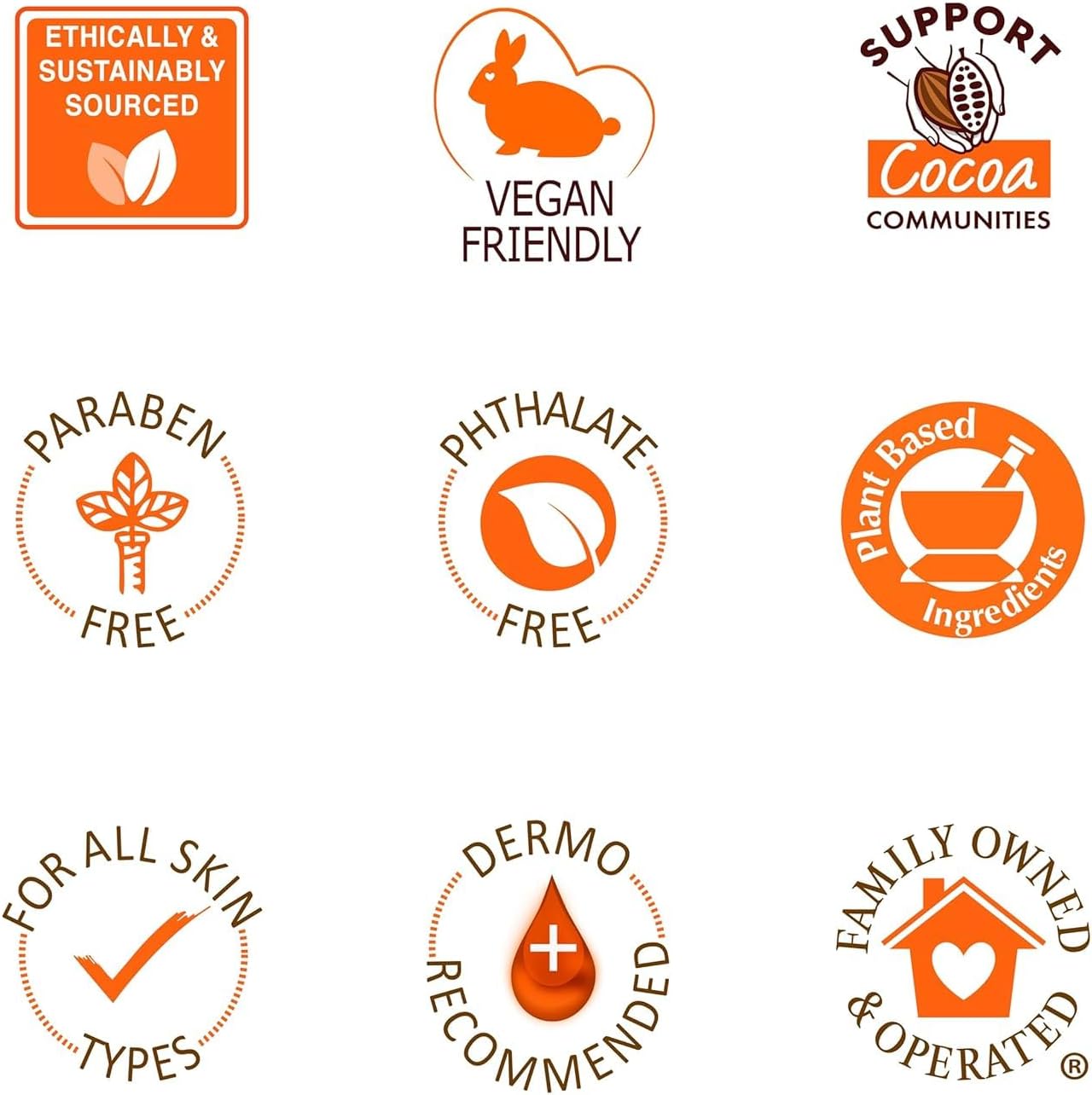 Palmer's Cocoa Butter Body Lotion 400ml & Body Oil 250ml, With Vitamin E (Pack of 2)