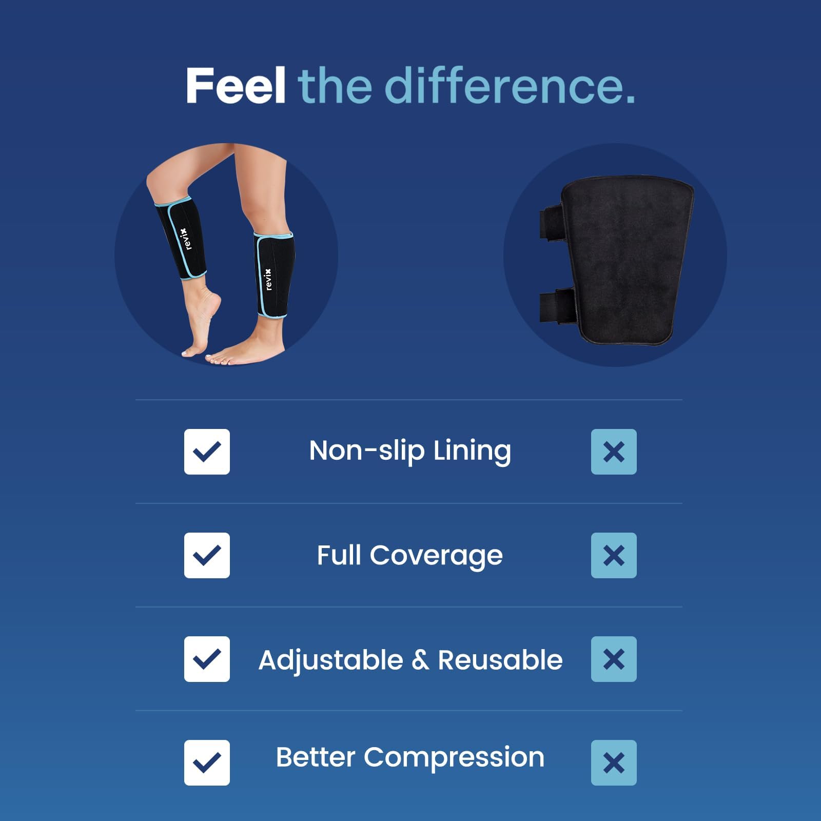 REVIX Calf and Shin Gel Ice Packs for Injuries, Reusable Cold Leg Wraps, Cold Compression Sleeves for Swelling, Bruising and Sprains (2-Packs)