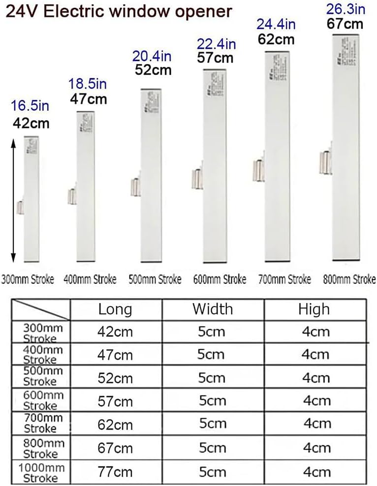 Electric Window Opener, Automatic Actuator with Wall Switch and Remote Control, 400 Torque, Double-Layer Chain, Silent Design for Skylight and Greenhouse Ventilation