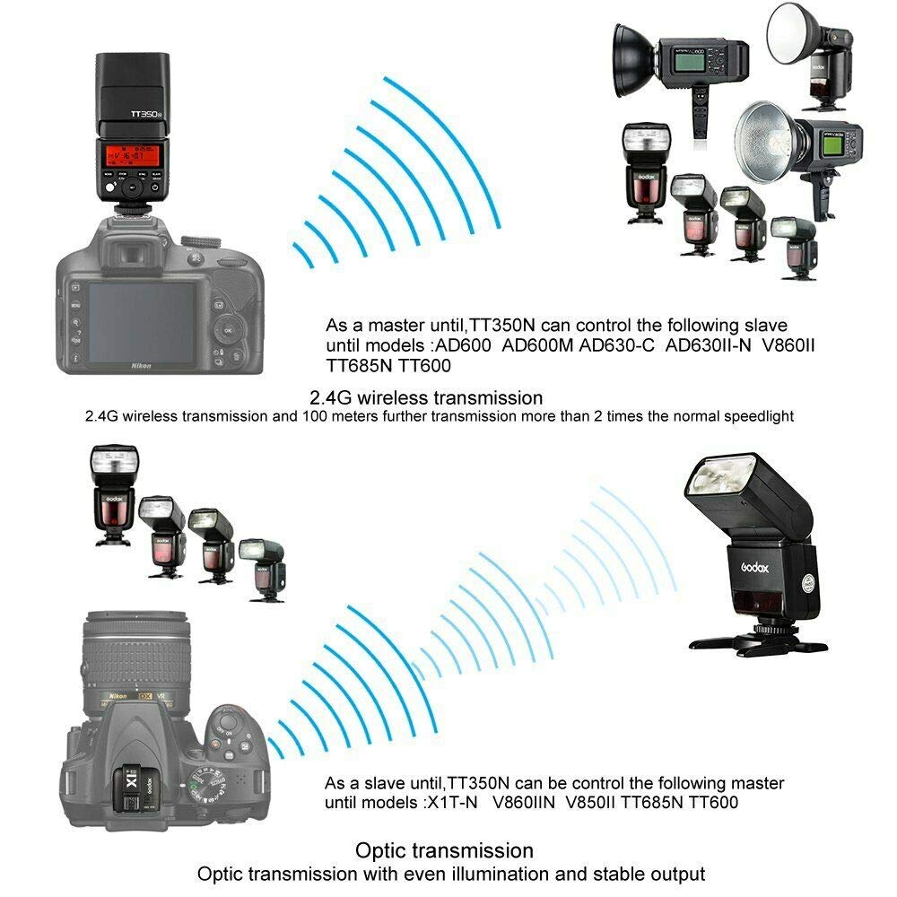 Godox TT350N Flash Thinklite TTL Speedlite 2.4 G HSS 1/8000s GN36 Compatibile per Nikon D810 D800 D750 DSLR D700 D610 D7100 D5200 D90 e Senza Specchio Digital Fotocamera